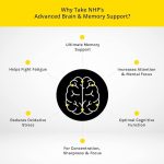 NHP-Advanced Brain and memory