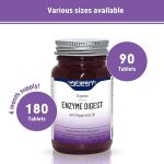 quest enzyme digest