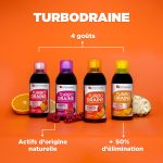 turbodraine-the-peche-draineur-minceur-fortepharma_2048x2048-450×450